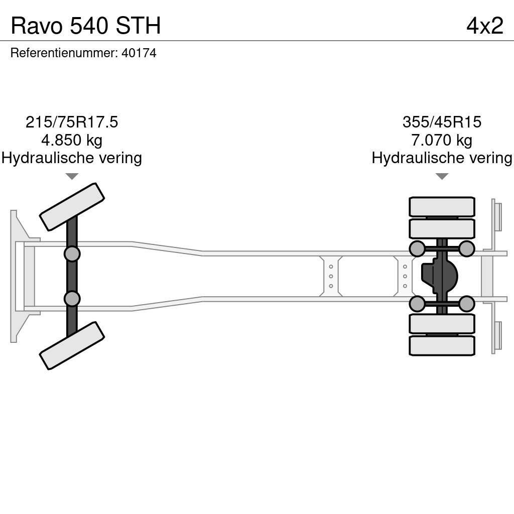 Ravo 540 STH Maturatoare