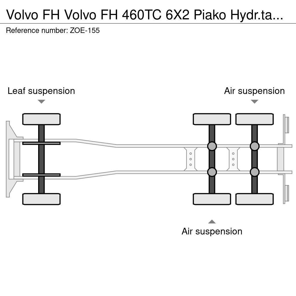 Volvo FH Camioane Demontabile