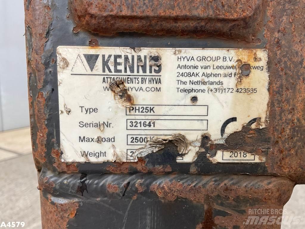 Kennis palletvork Furci