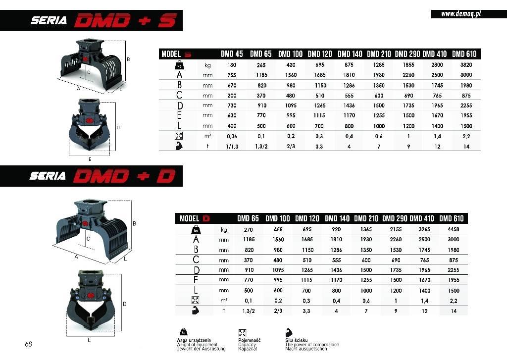  DEMOQ DMD210 S Cupa