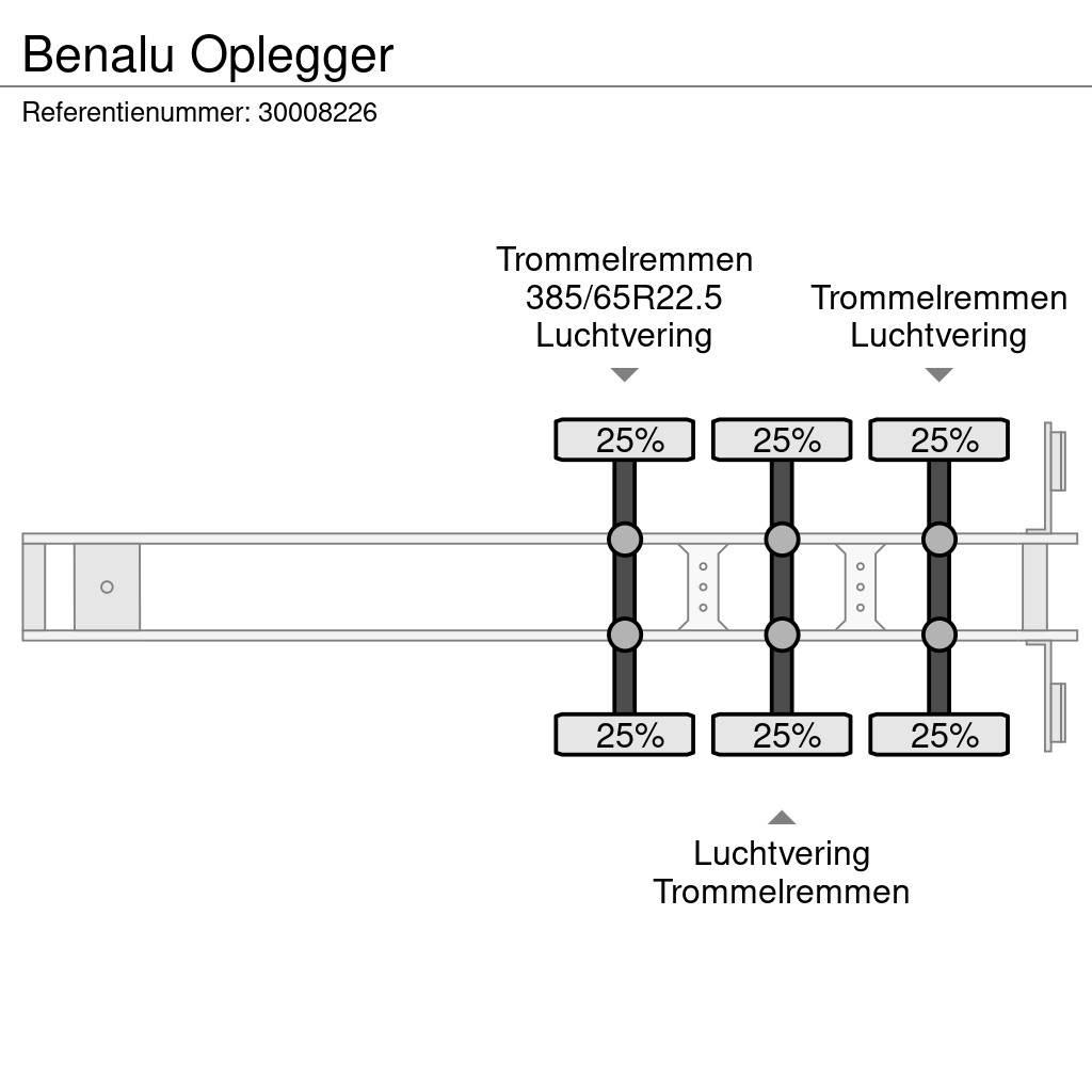 Benalu Oplegger Semi-remorca Basculanta