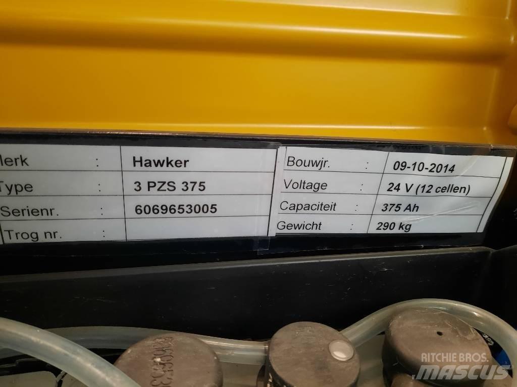 CAT NPF25N2 Transpaleta cu platforma