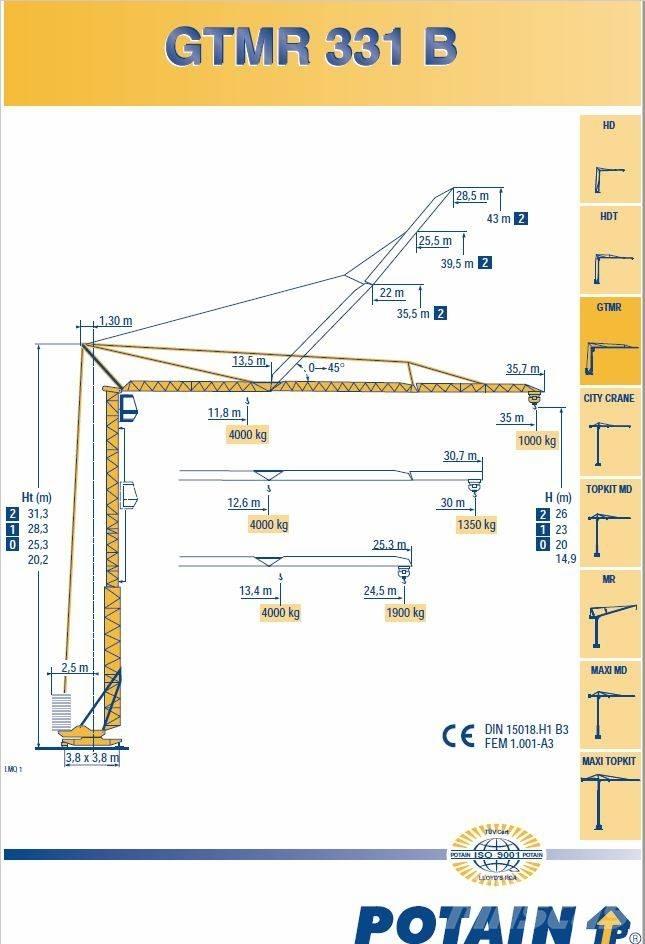 Potain 331B Self erecting cranes