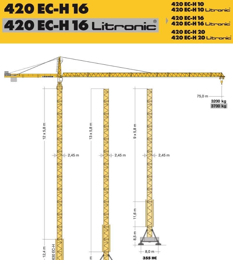 Liebherr 420 EC-H16 Macarale turn