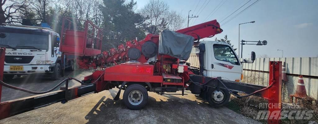 Novas 350QS Platforme aeriene montate pe camion