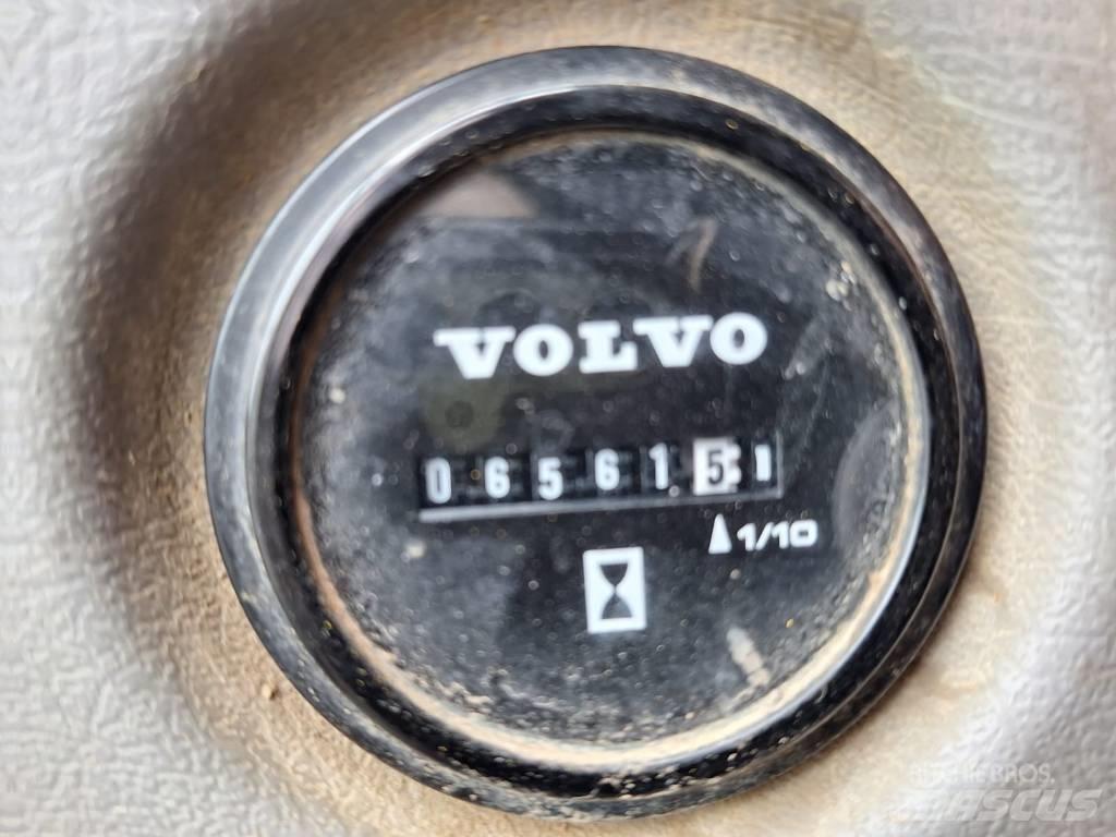 Volvo ECR88D Excavatoare 7t - 12t