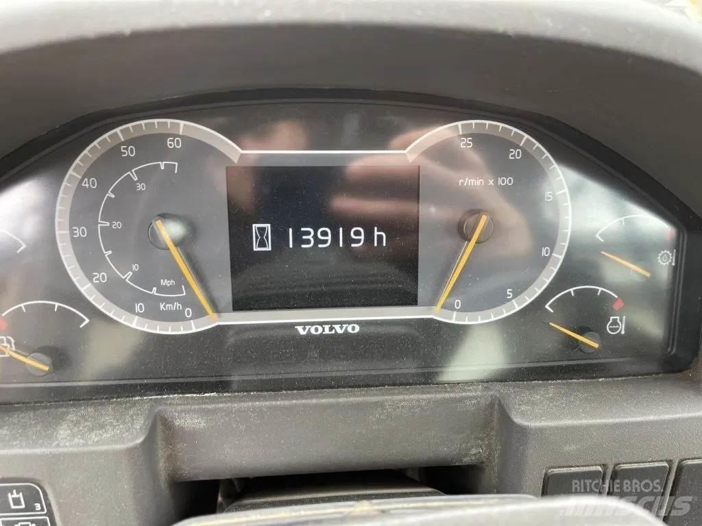 Volvo L120 H Incarcator pe pneuri