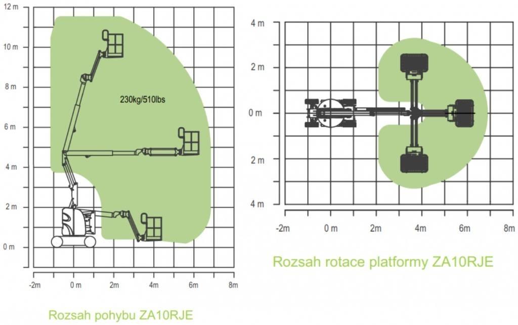 Zoomlion ZA10RJE Nacele cu brat articulat