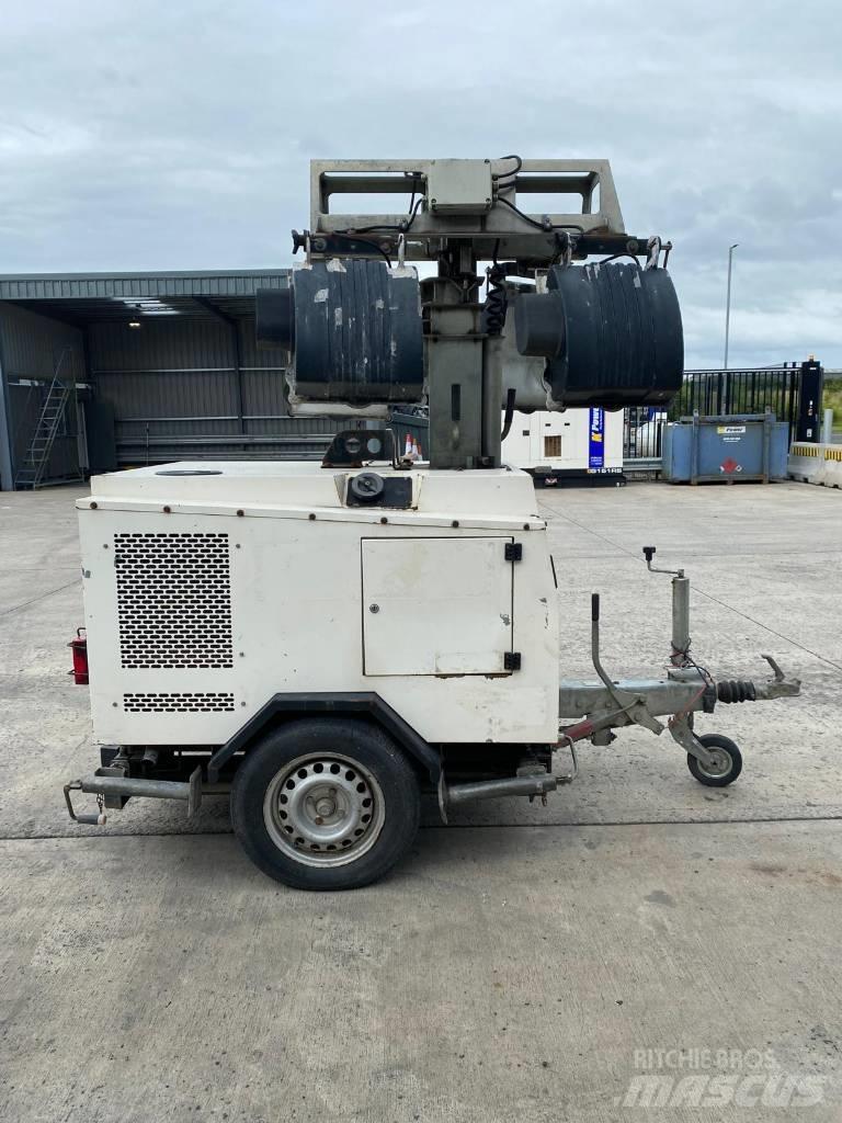  BRUNO 908P Utilaje construcții - Altele