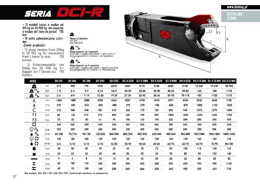  DEMOQ DCI3200R Taietoare