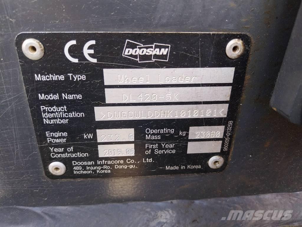 Doosan DL 420CVT-5 Incarcator pe pneuri