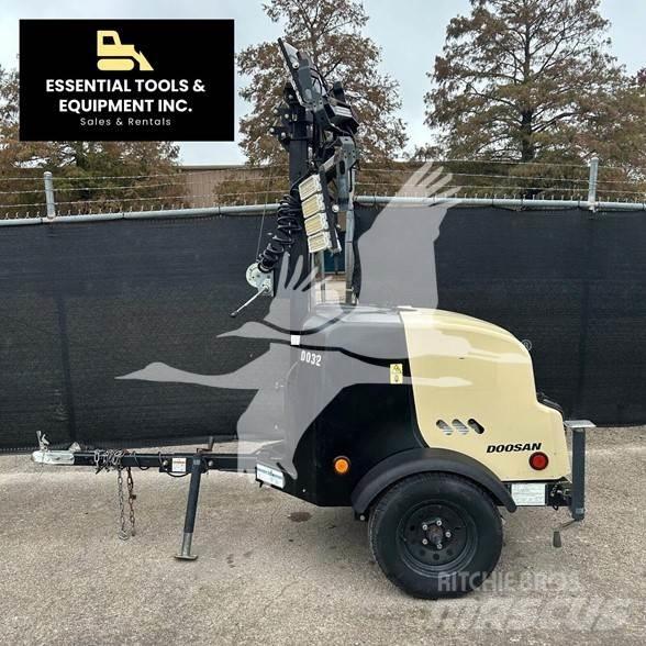 Doosan LCV6 Echipamente de luminare
