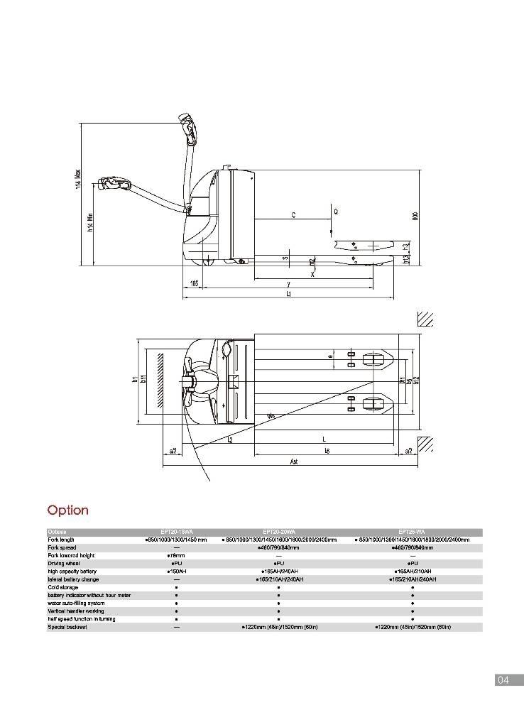 EP EPT20-18WA Transpaleta manuala