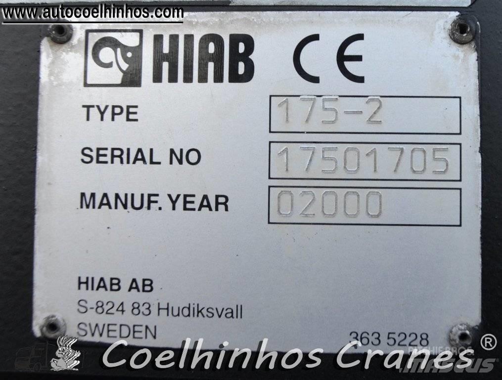 Hiab 175-2 Macarale de încarcat