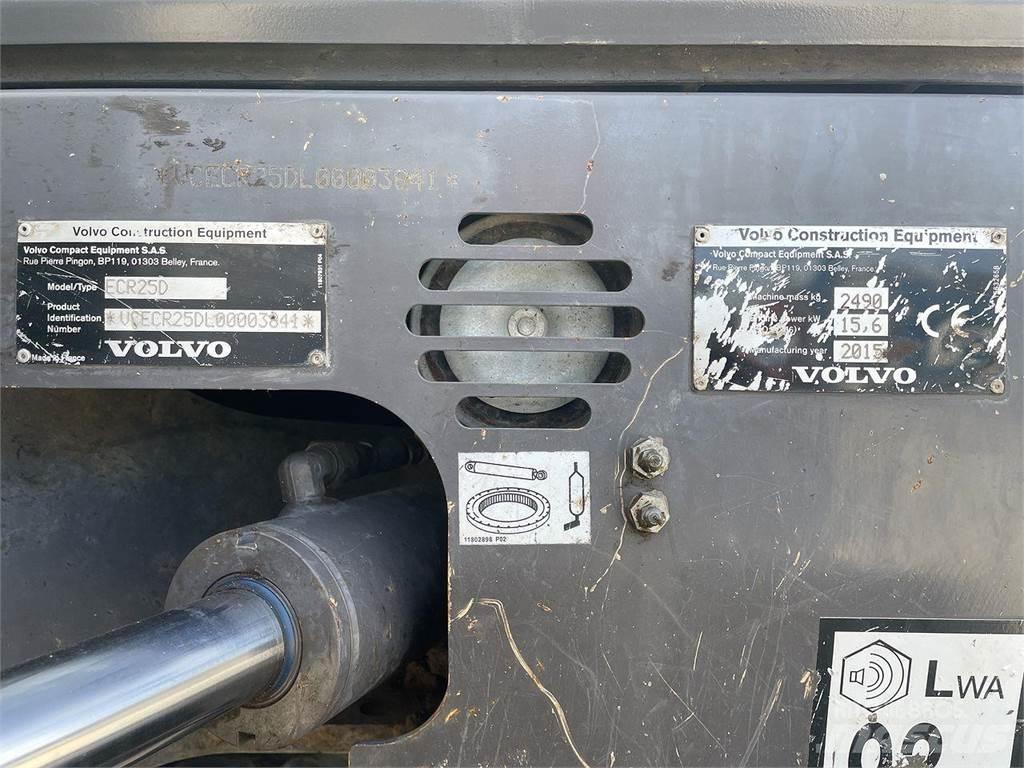 Volvo ECR25 Excavatoare cu roti