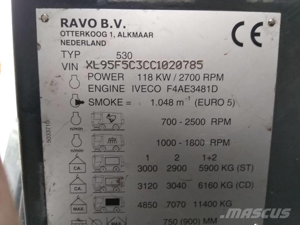 Ravo 530 CD Maturatori