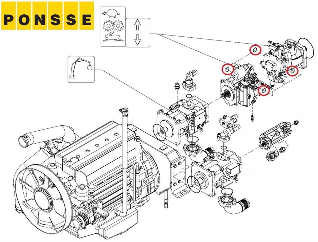 Ponsse 0014134 Hidraulice