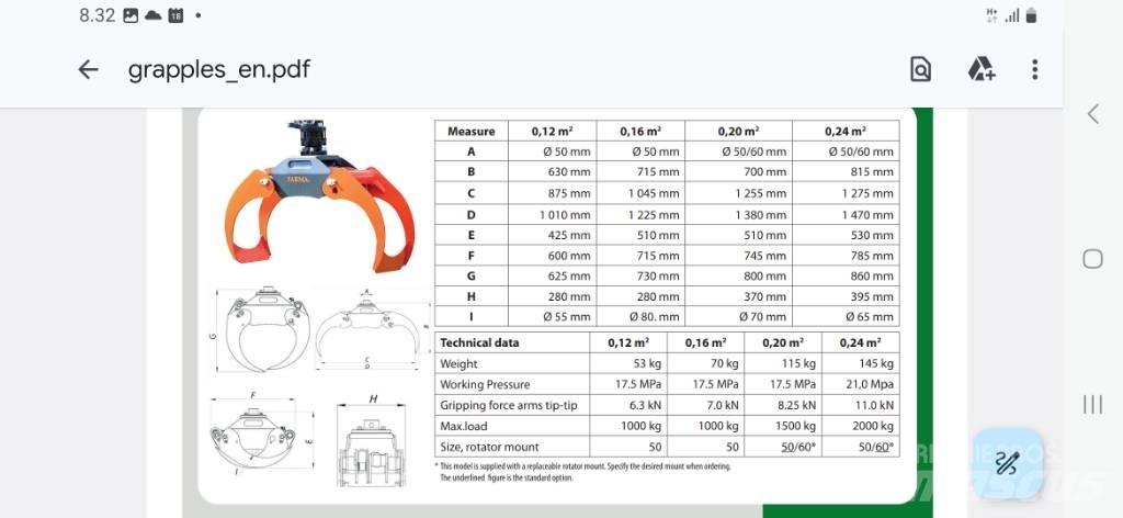 Farma koura 0.24 Cupe forestiere