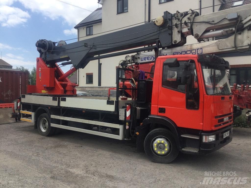 Böcker Ak32/2000 Alte macarale