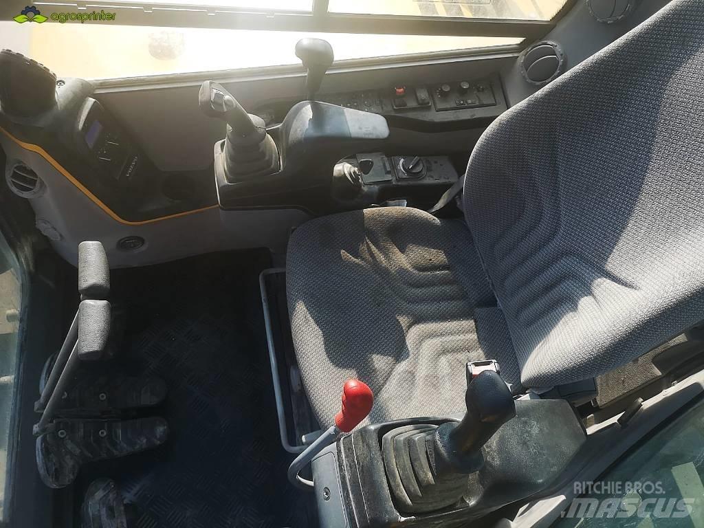Volvo ECR 88 D Excavatoare 7t - 12t