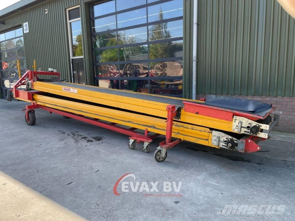 Spinnekop Duoband Echipamente de transport