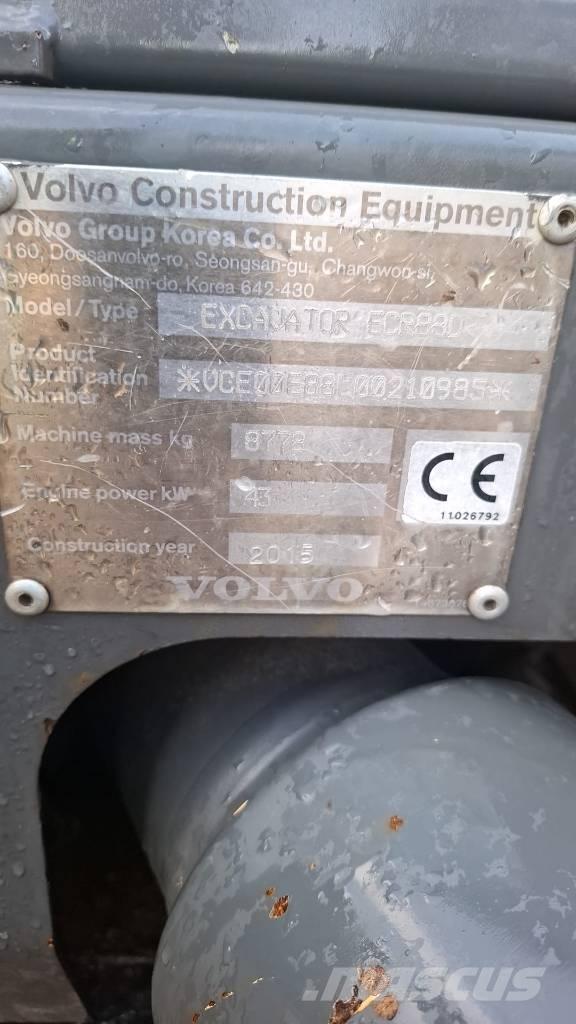 Volvo ECR88D Excavatoare 7t - 12t