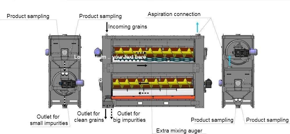  4 GRAIN BT-7/3 Echipamente de sortare