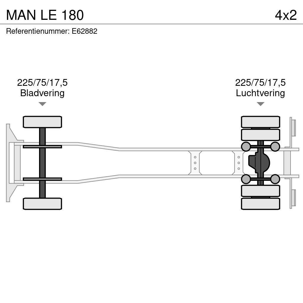 MAN LE 180 Camion cu prelata
