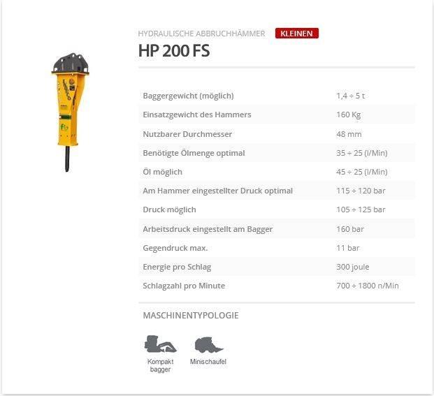 Indeco HP 200 FS Ciocane / Concasoare