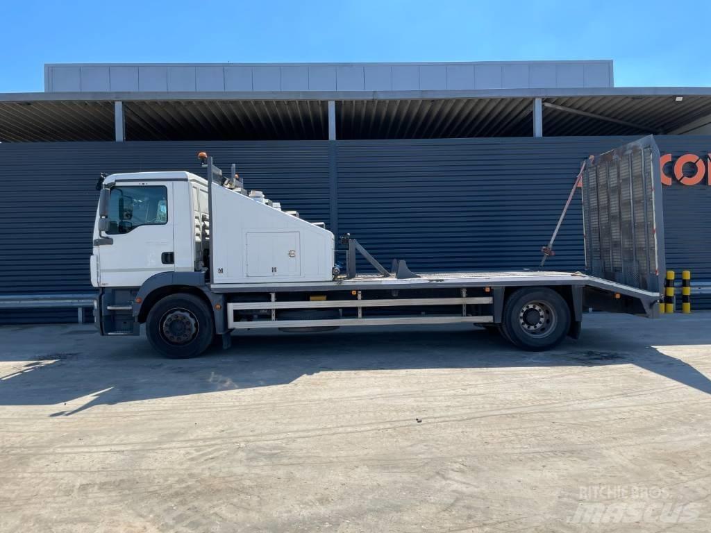 MAN TGM 18.250 4X2 Utilaje construcții - Altele