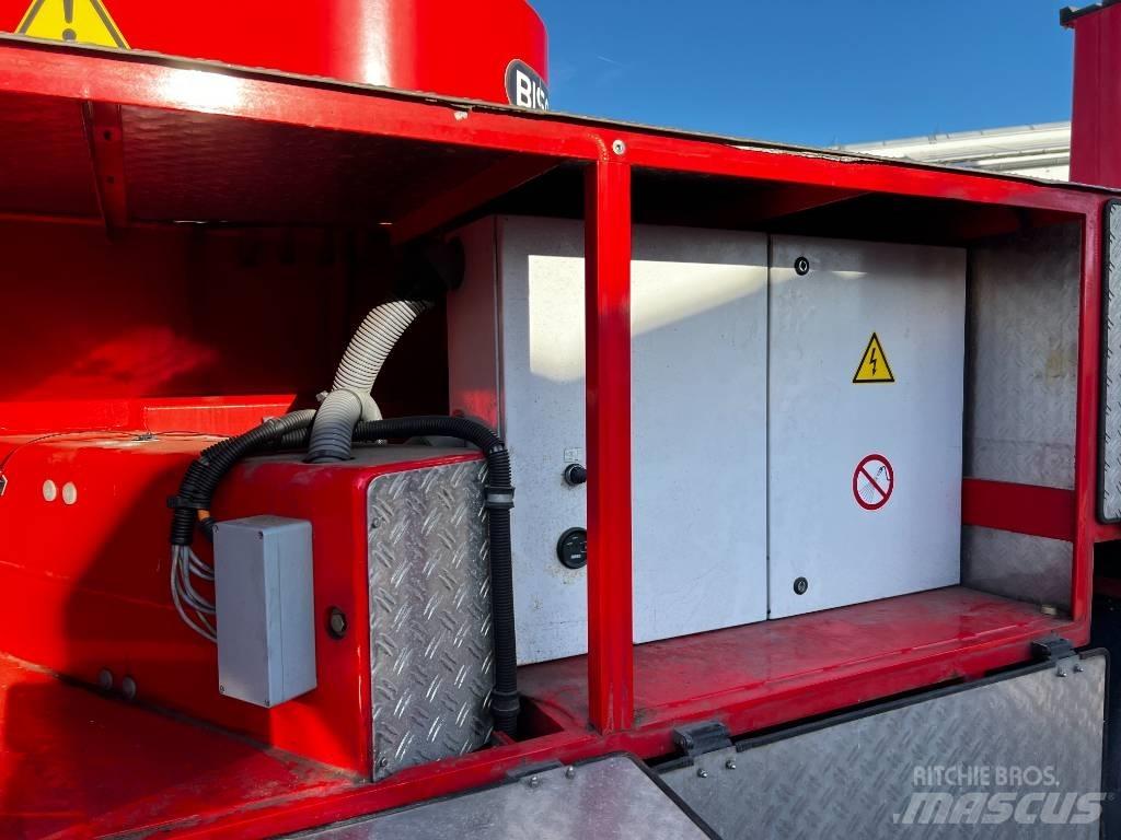 Palfinger TKA35KS Platforme aeriene montate pe camion