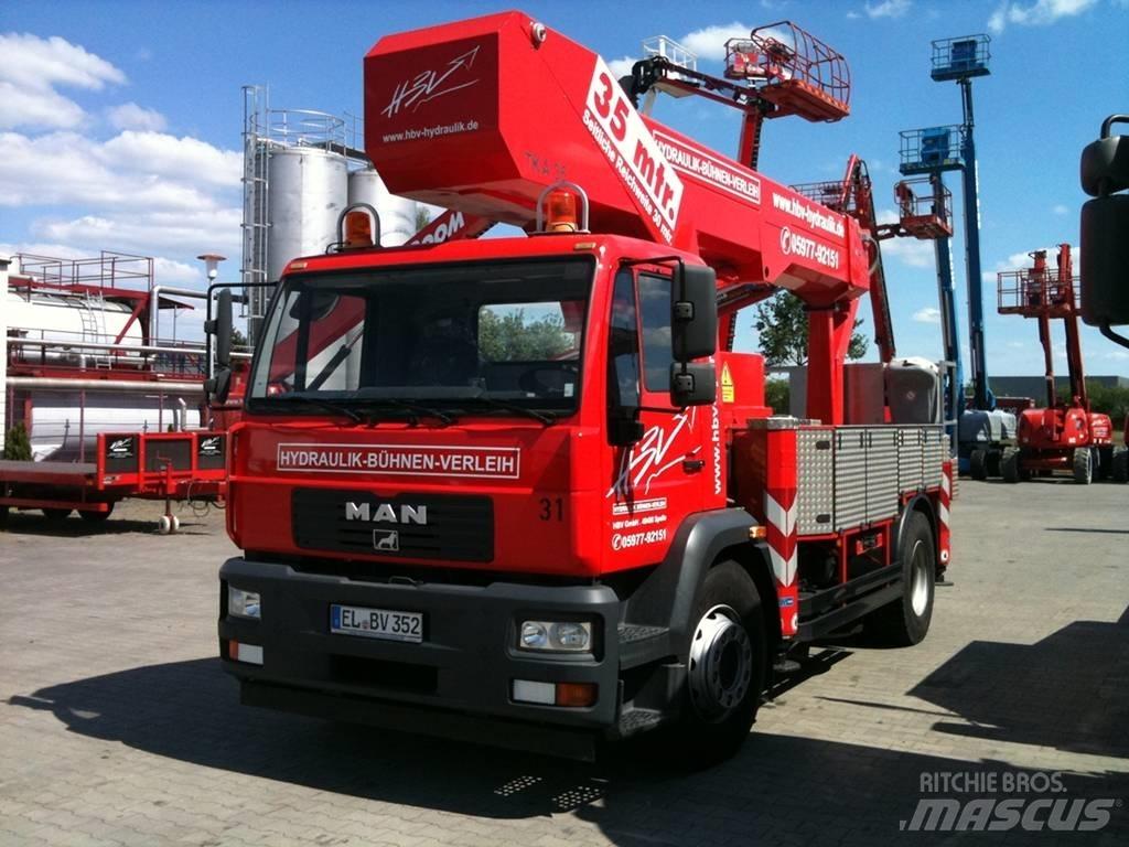 Palfinger TKA35KS Platforme aeriene montate pe camion