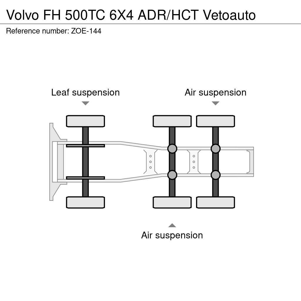 Volvo FH Autotractoare