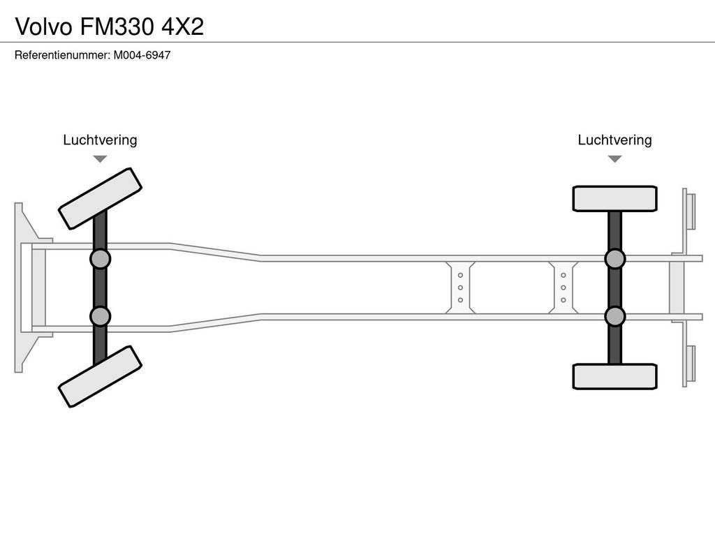 Volvo FM330 4X2 Autocamioane