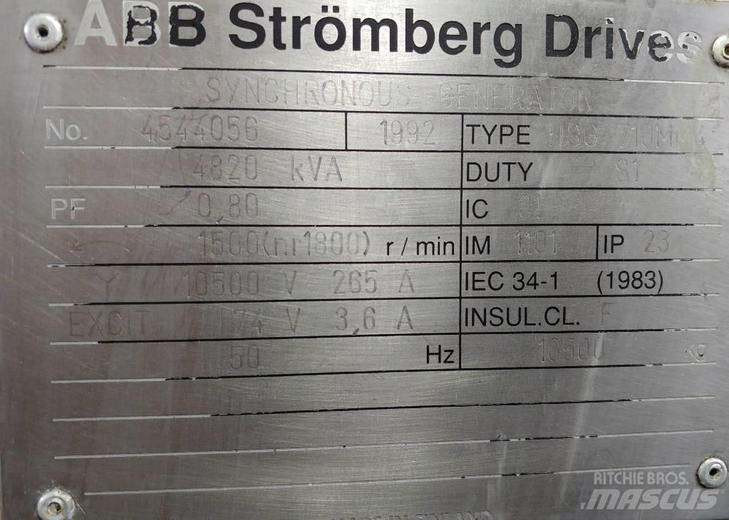 ABB HSG 710MM4 Alte generatoare