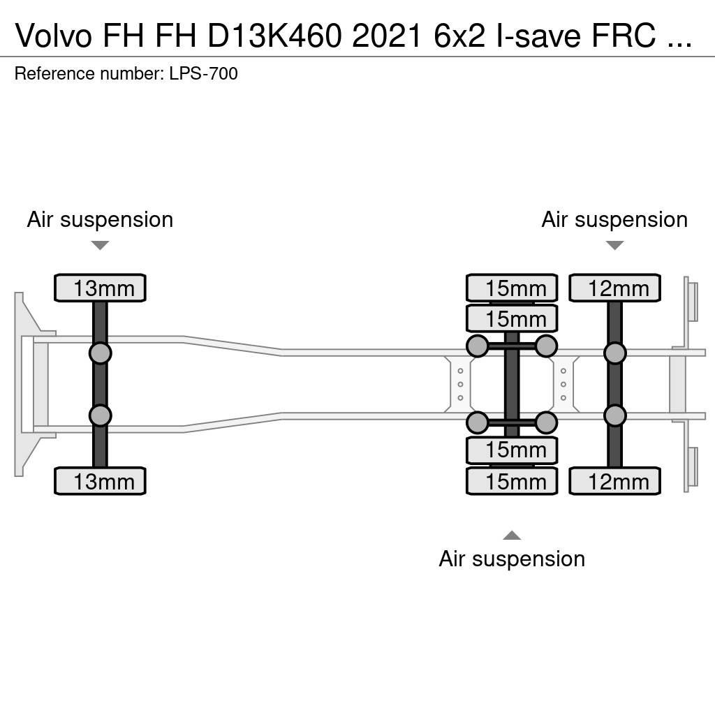 Volvo FH Camion cu control de temperatura