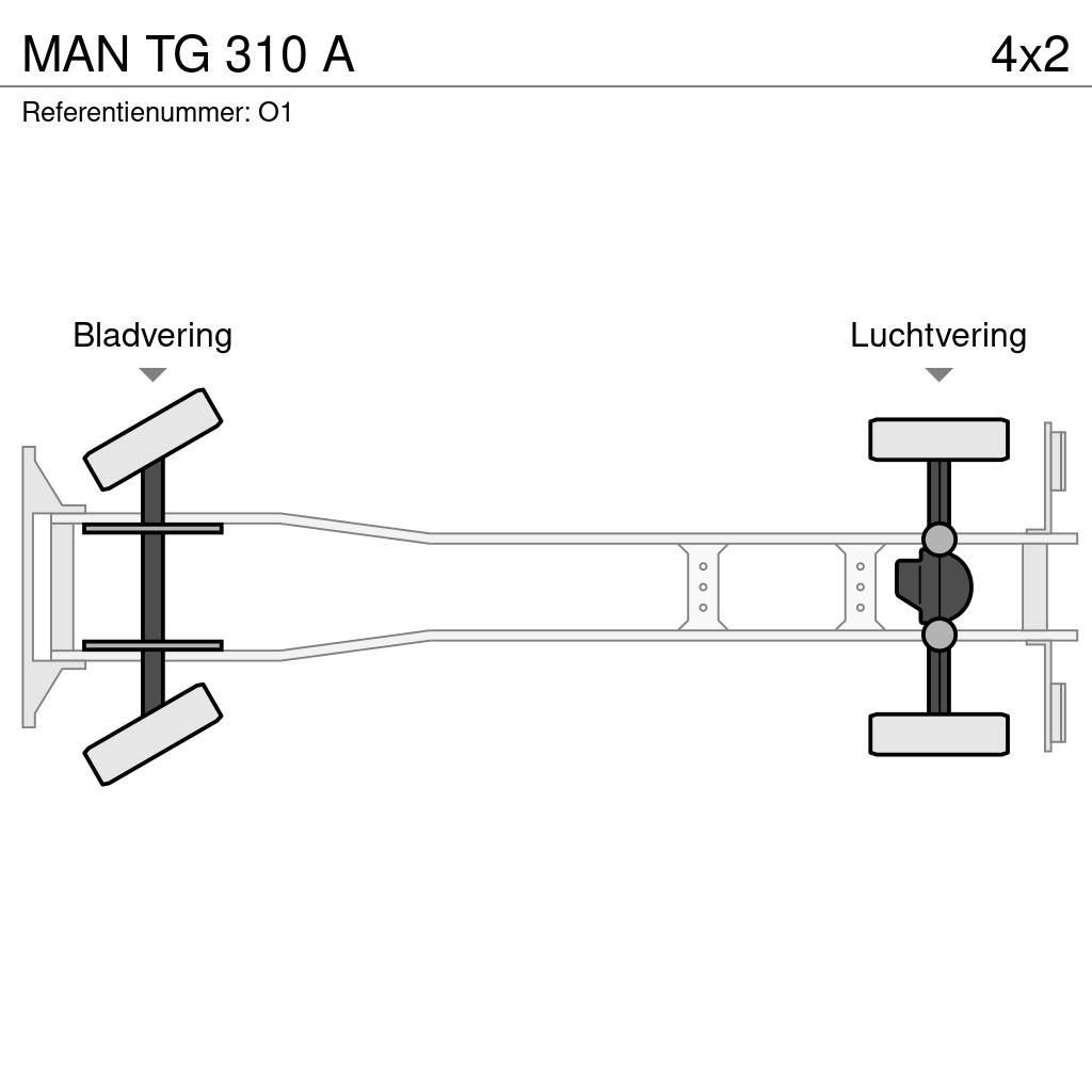 MAN TG 310 A Camion cu carlig de ridicare