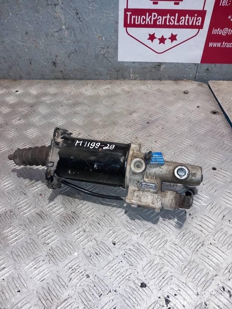 MAN TGM  81307256108 Motoare