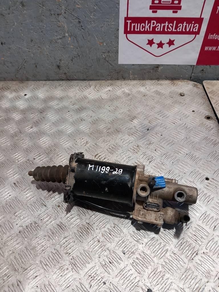 MAN TGM  81307256108 Motoare
