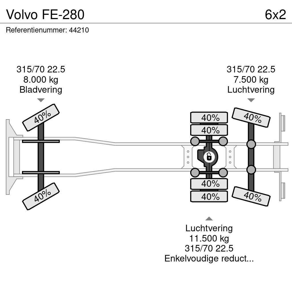 Volvo FE-280 Camion de deseuri