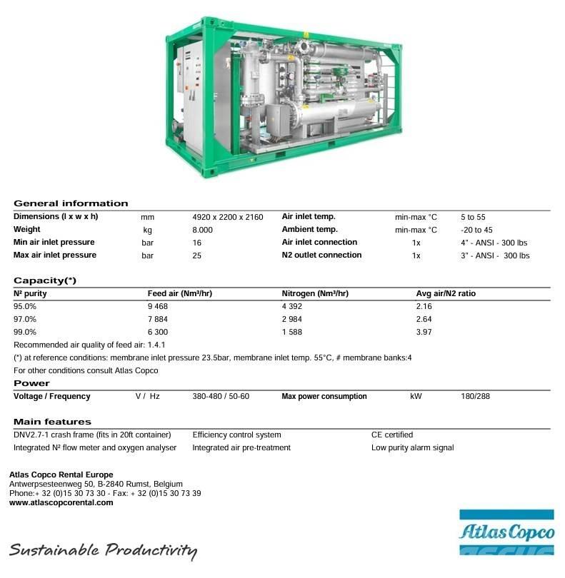 Atlas Copco NGM4400 Compresoare