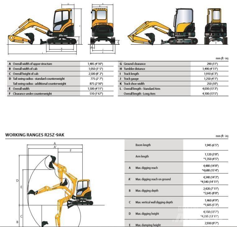 Hyundai R25-9AK Mini excavatoare < 7t
