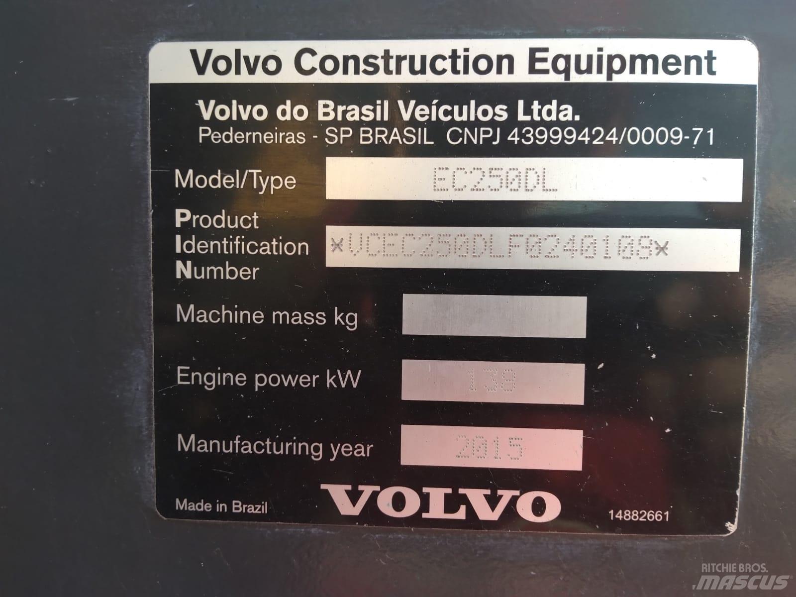 Volvo EC250DL Excavatoare pe șenile
