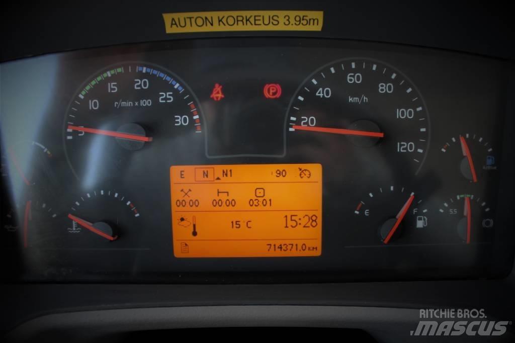 Volvo FE 280 Autocamioane