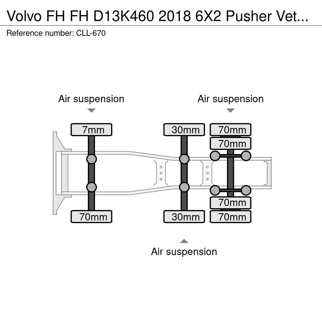 Volvo FH Autotractoare