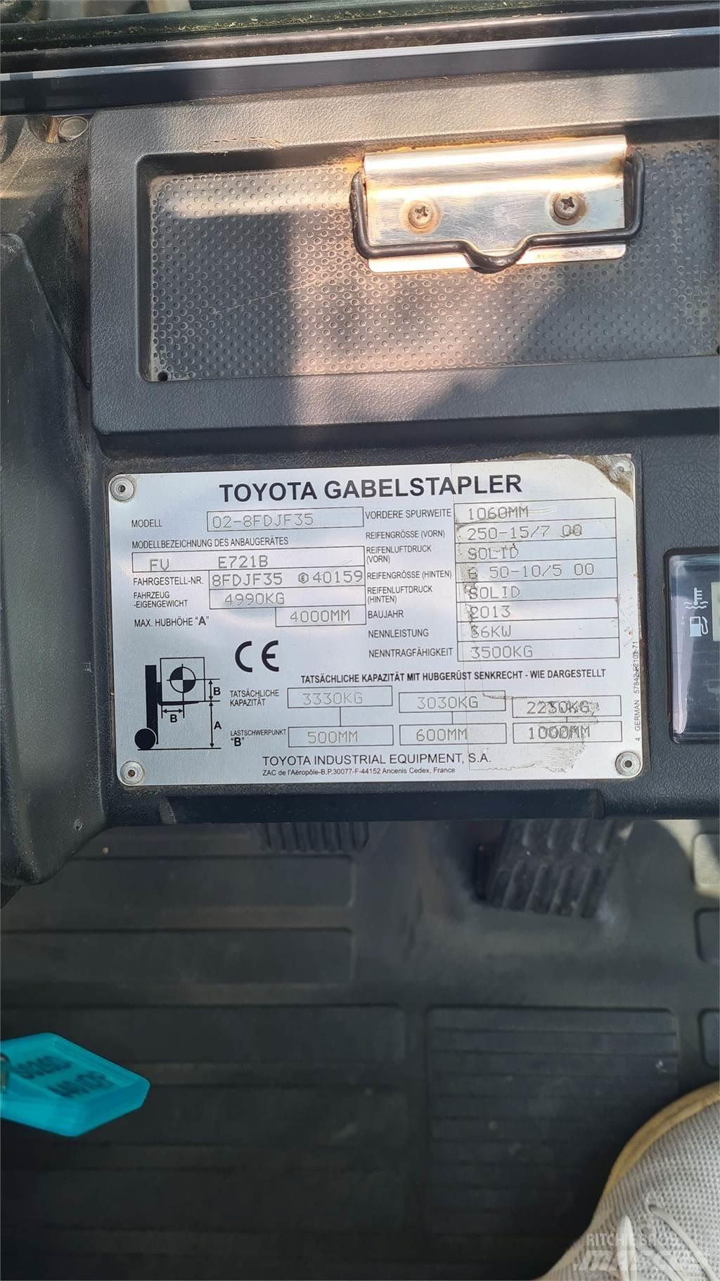 Toyota 02-8FDJF35 Stivuitor diesel