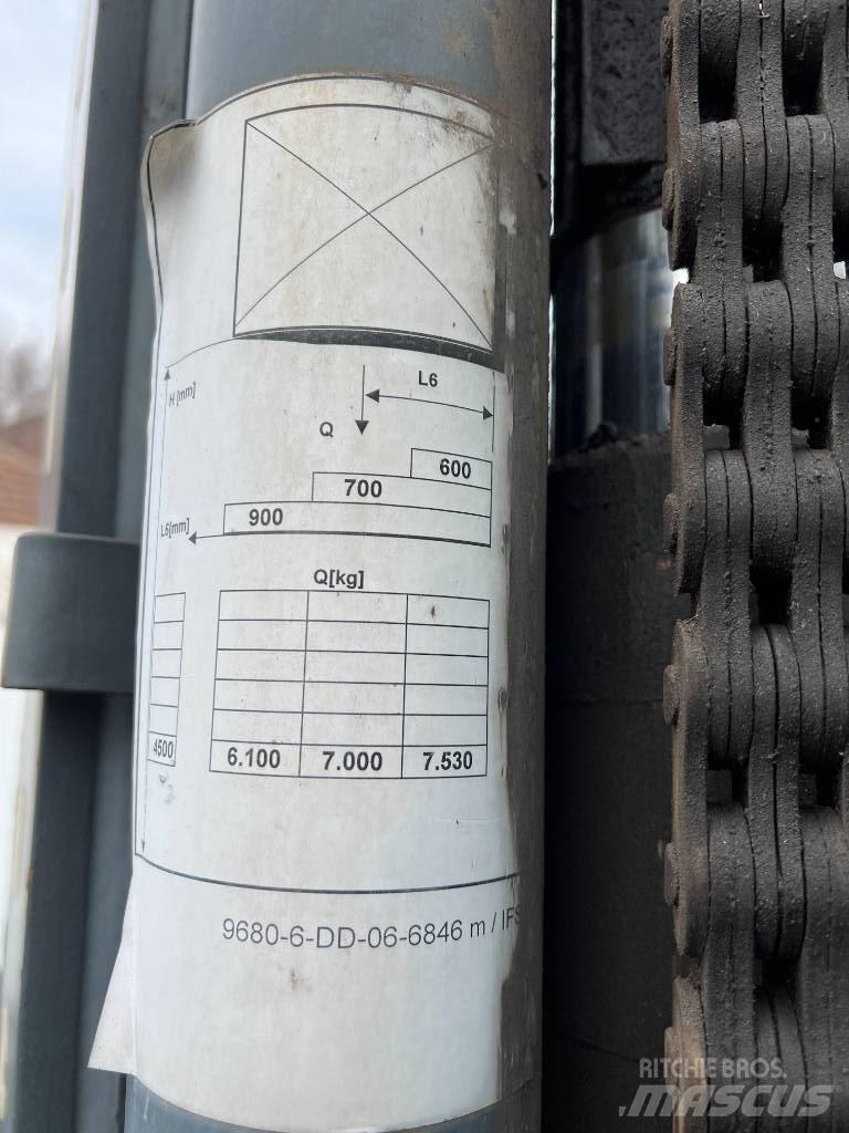 Dantruck DT 9670 MD Stivuitor diesel