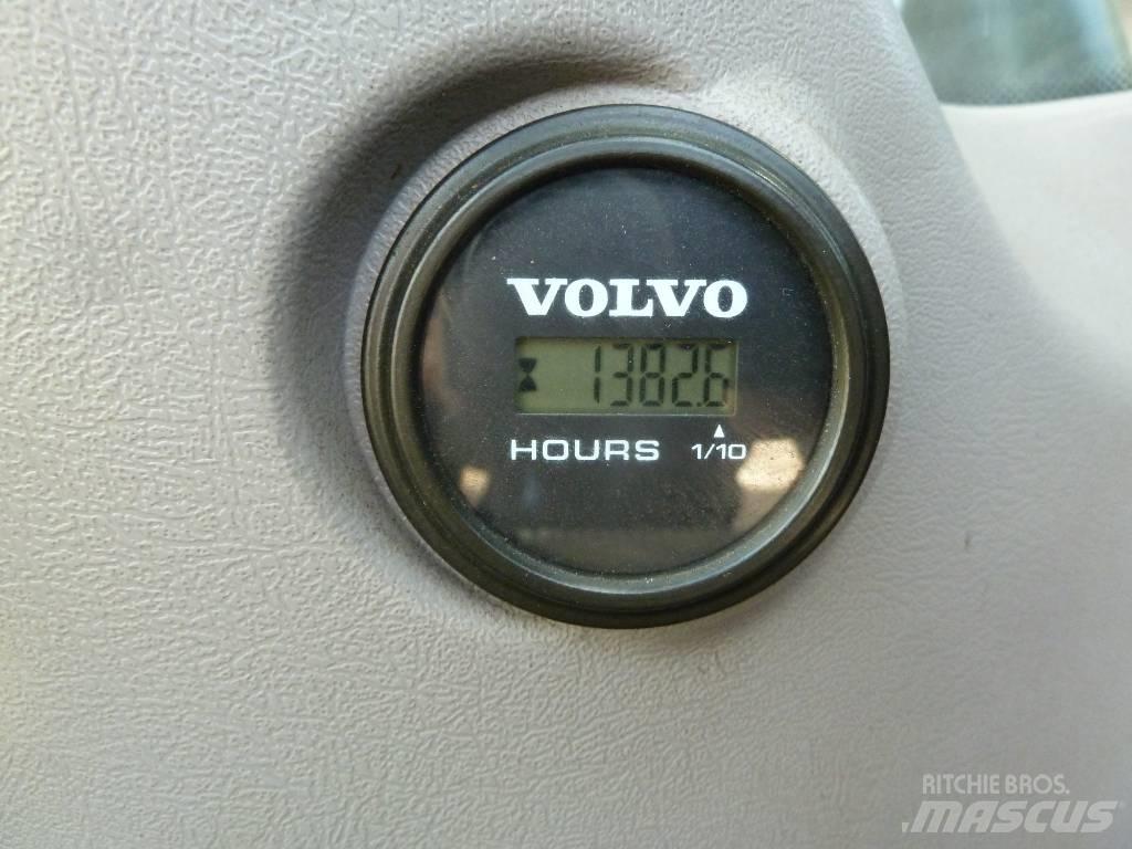 Volvo EC140EL Excavatoare pe șenile
