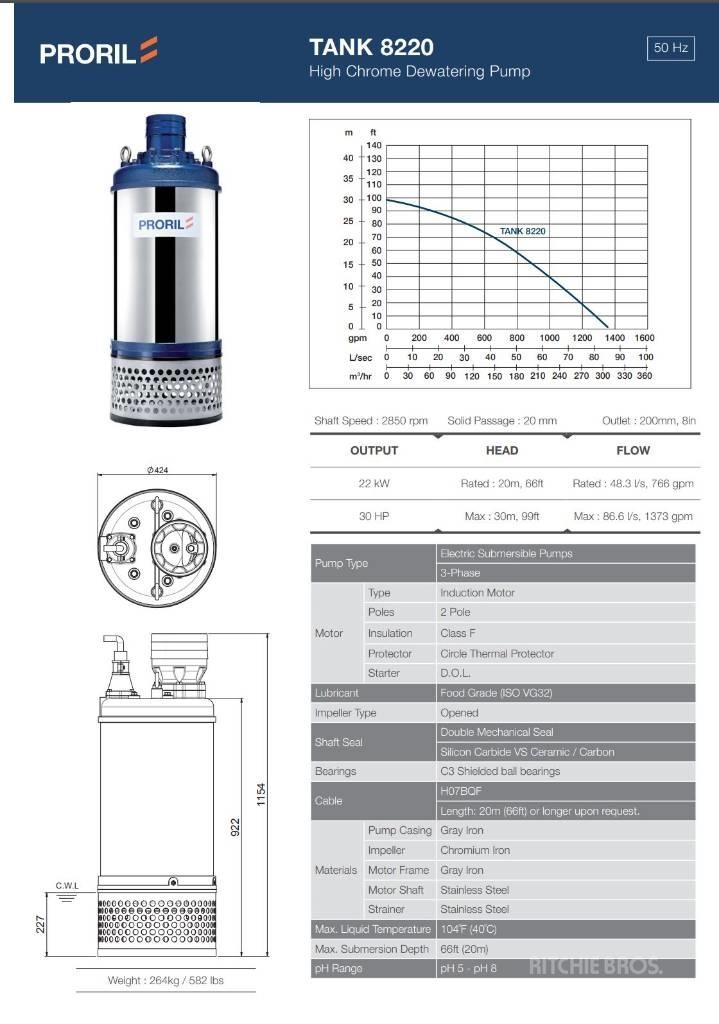  Prolir Tank 8220 Pompa de apa
