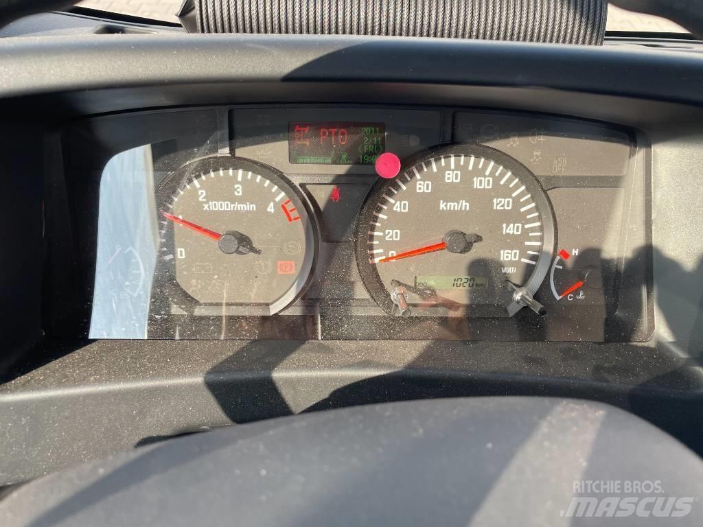 Multitel MT 204 Platforme aeriene montate pe camion